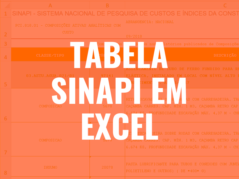 Tabela SINAPI em Excel Grátis - Janeiro de 2021 - ReforMAIS