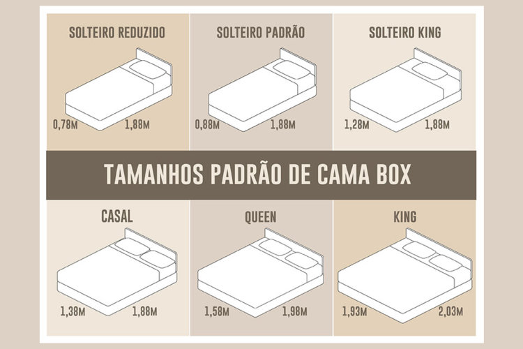 Tamanho Padrão de Cama Box